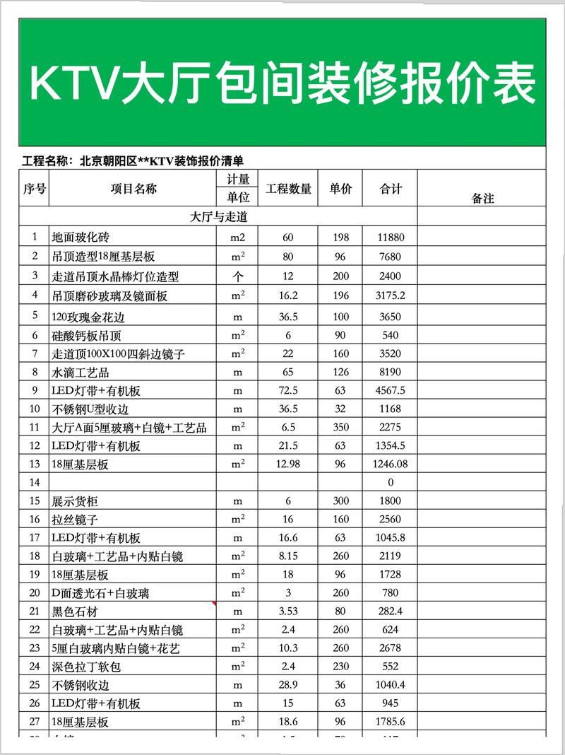 南京装修市场的最新动态与发展趋势