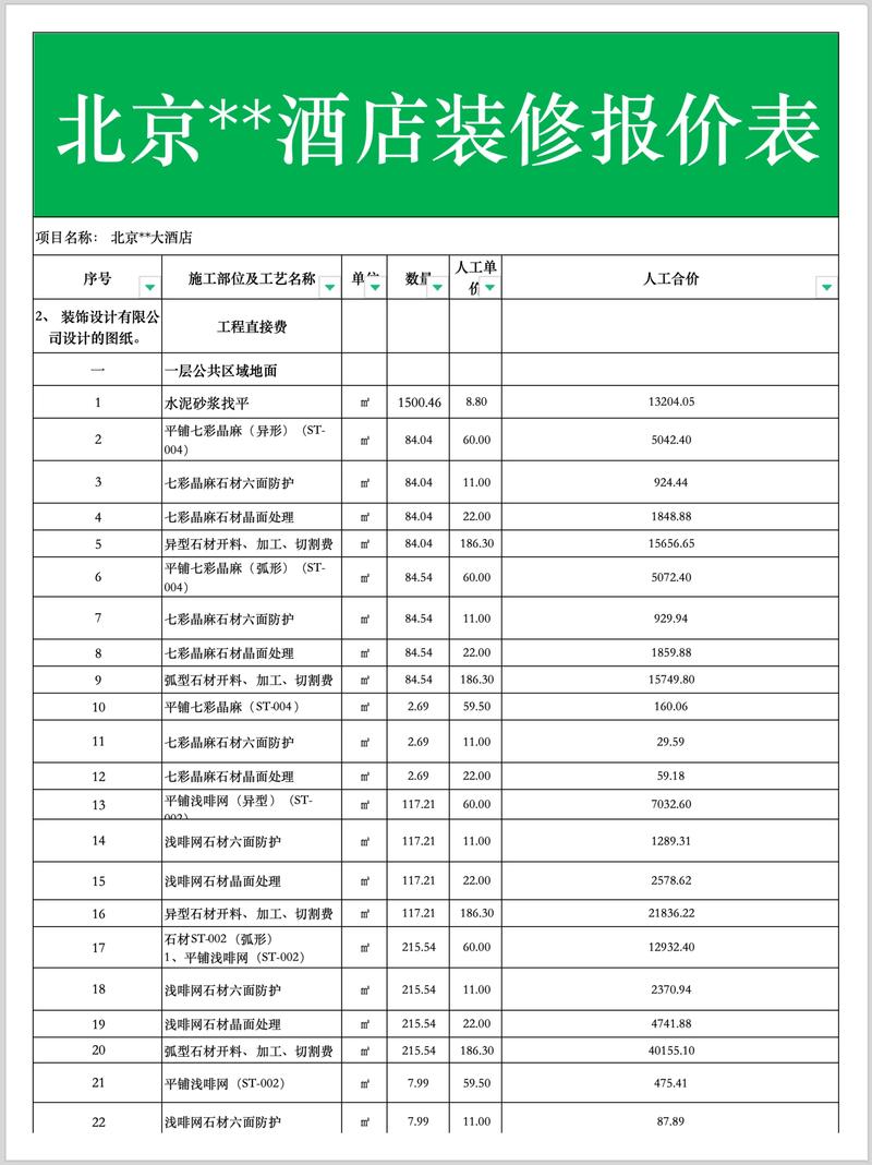 店面装修